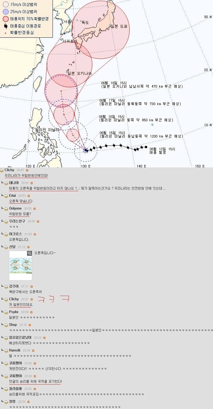 이기기 위해 국적을 포기한다 | 인스티즈