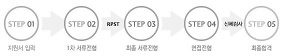 가산 R&D Campus 이미지