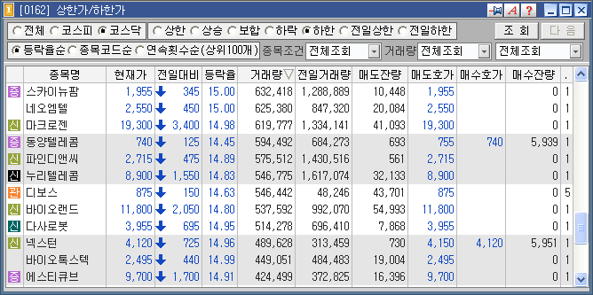 누리디앤씨 이미지