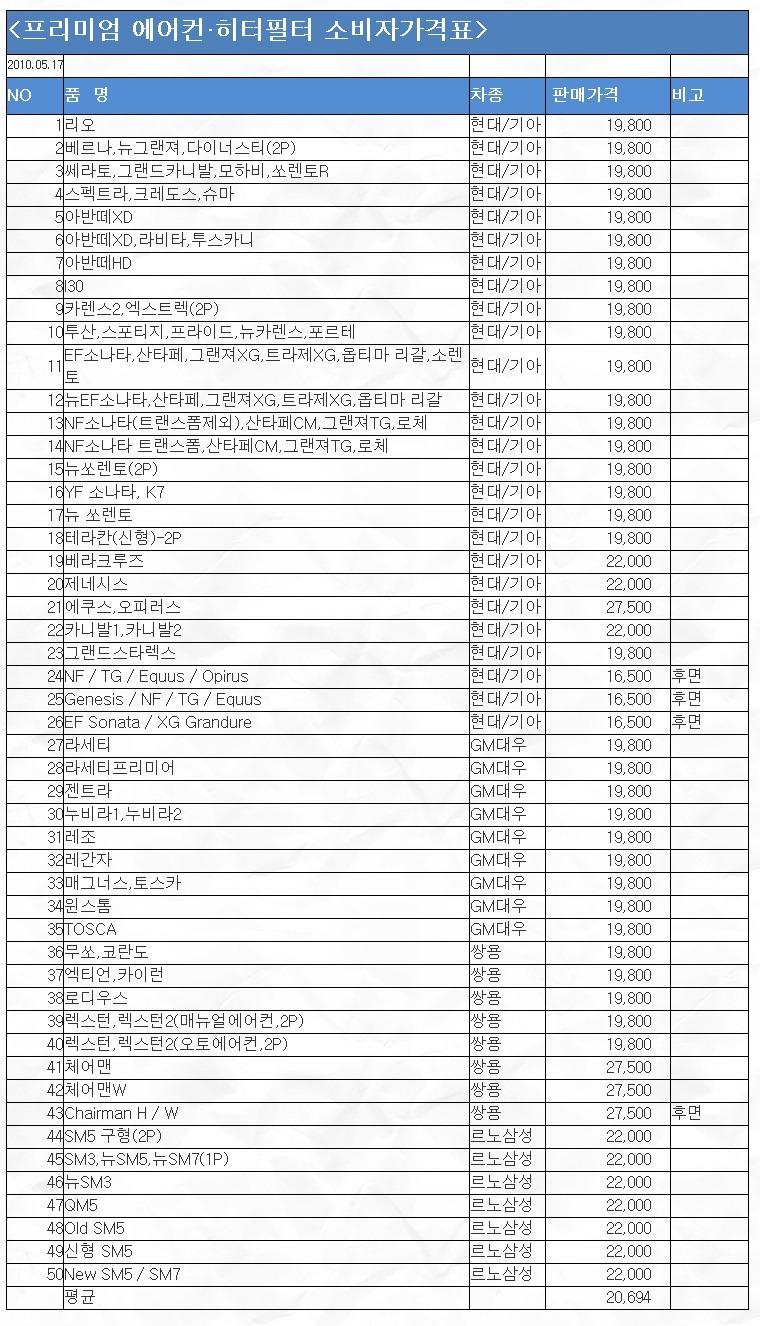 카페(CARFE) 이미지