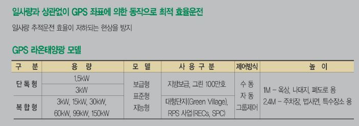케이비파워 이미지