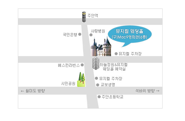 국신이용 이미지
