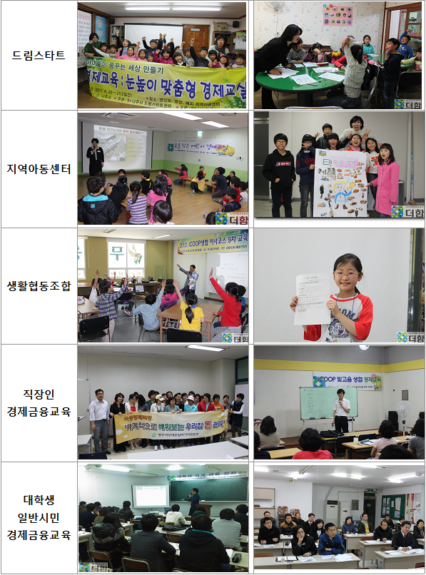 경제문화공동체더함 이미지