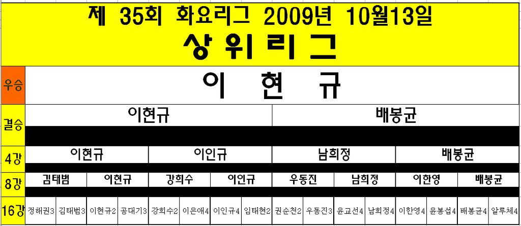 베스트클럽 이미지
