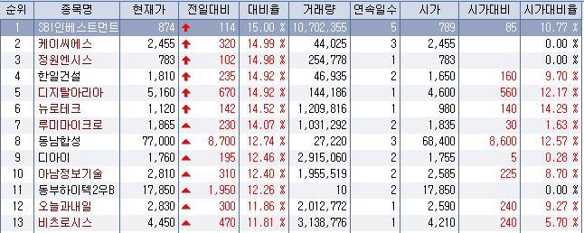 정원인베스트먼트 이미지