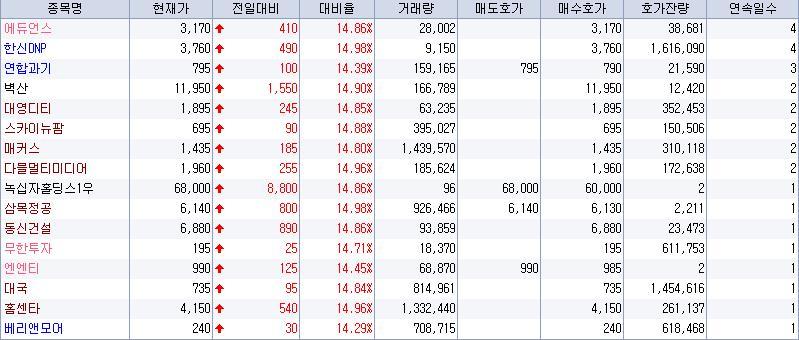 dnp미디어 이미지