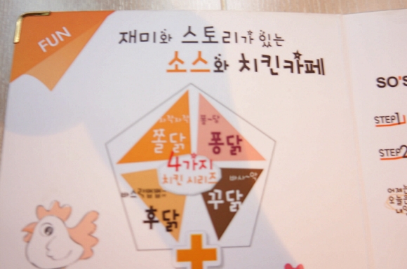 치킨카페 이미지