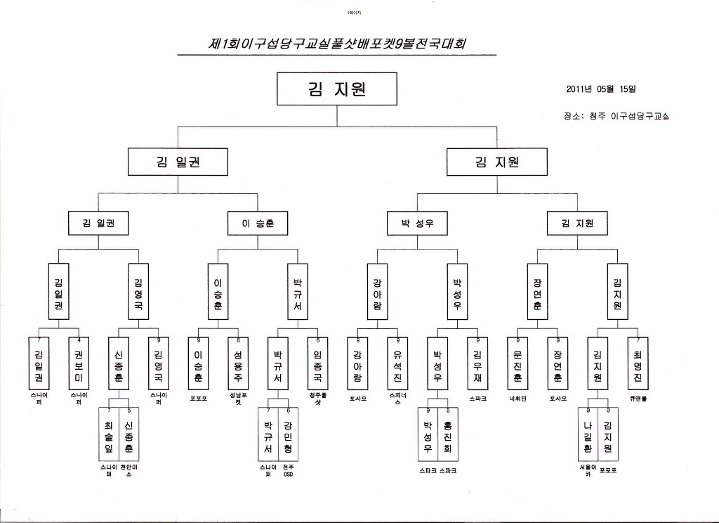 당구교실 이미지