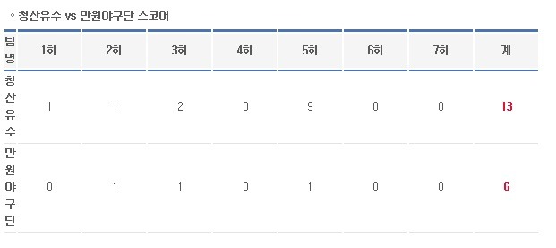 청산유수 이미지