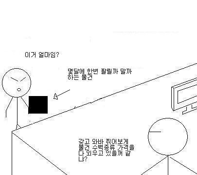 편의점 알바 하면서 스트레스 받을때... | 인스티즈