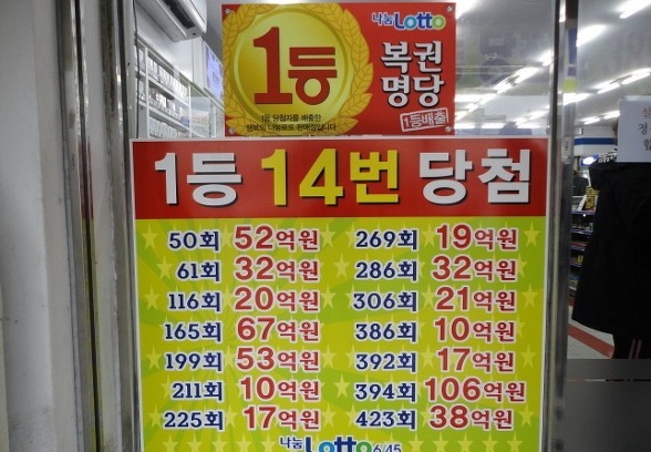 로또복권판매소 이미지