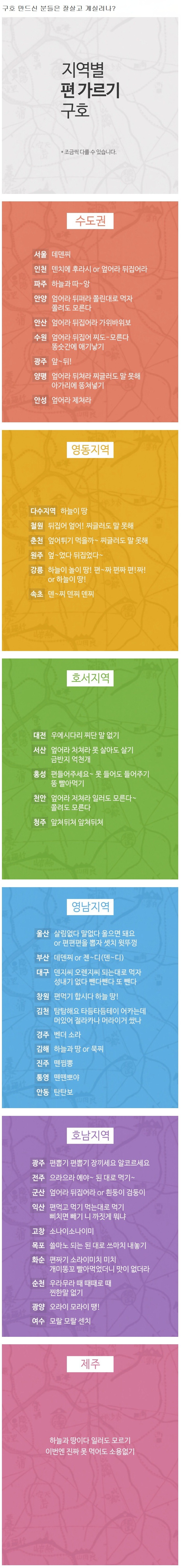 지역별 편 가르기 | 인스티즈