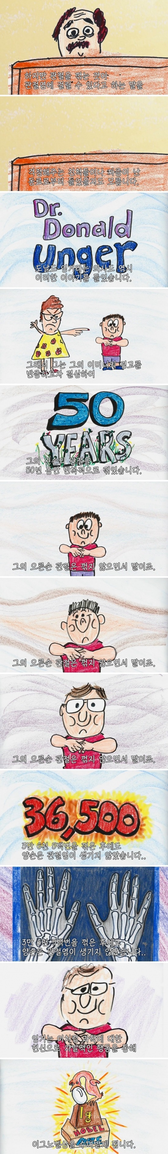 50년 동안 자신의 몸으로 실험해서 상까지 받은 의사.jpg | 인스티즈