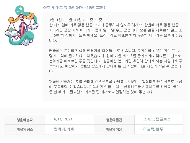 1월 별자리 운세 | 인스티즈