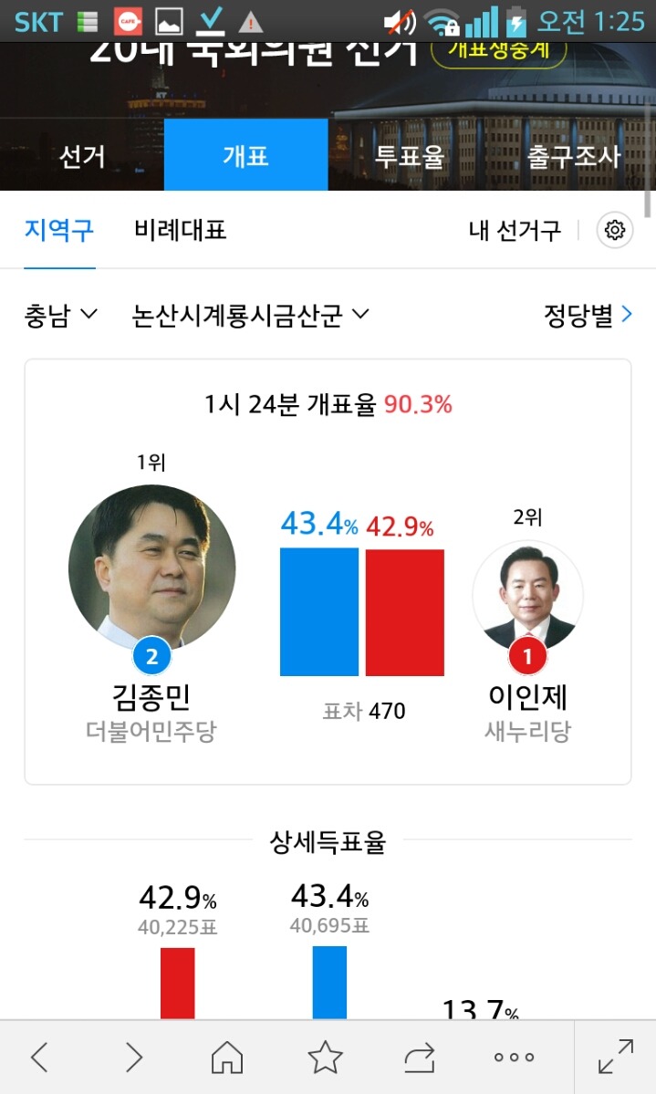 피닉제 7R에서 KO패배 | 인스티즈