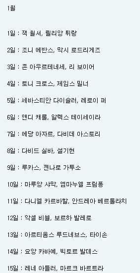 나와같은 생일인 축구선수 알아보기 ^^!! | 인스티즈
