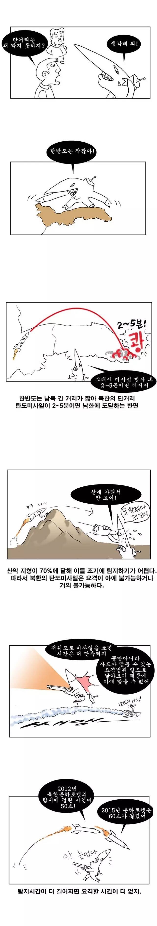 사드배치 진실 | 인스티즈