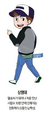 고교생들이 제일 좋아하는 대학교.jpg | 인스티즈