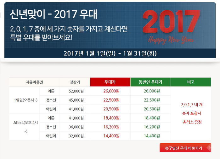 꼴데월드 민증번호 2017중에 3개가있으면 55퍼할인 4개다있으면 츄러스증정 | 인스티즈