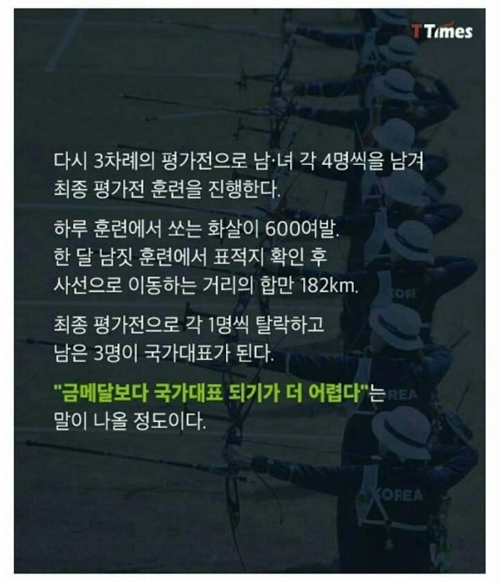 한국양궁이 최강인 이유 | 인스티즈