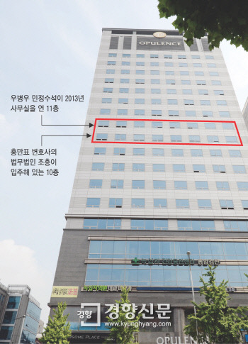 현재 대한민국을 뒤흔들고 있는 우병우 스캔들의 나쁜점과 연결고리 | 인스티즈