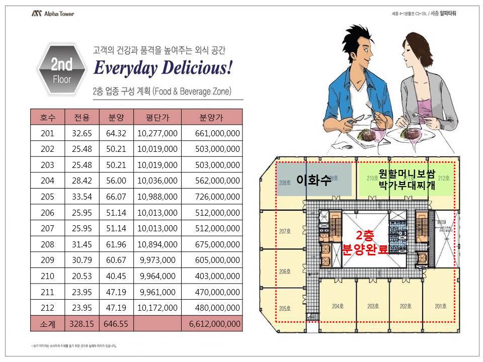 알파당구장 이미지