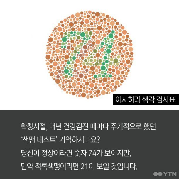 숫자 식별 테스트 | 인스티즈