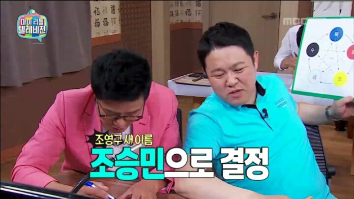 [마리텔] 성명학으로 풀어보는 좋은 이름 나쁜 이름(조영구,남창희) | 인스티즈
