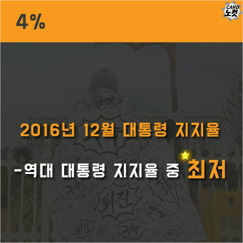 박근혜 전 대통령의 기록 | 인스티즈