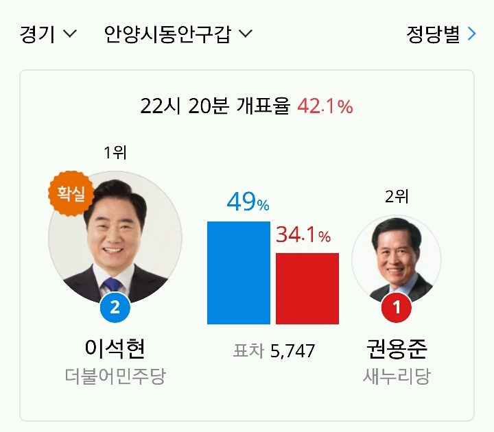 힐러 리 현재상황 | 인스티즈