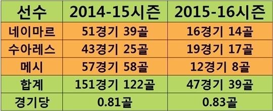 기적의 수학자 문성키메데스 박문성 업적.jpg | 인스티즈