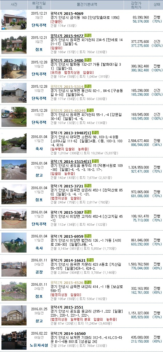 회암자동차정비 이미지