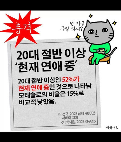 우리나라 20대 남녀 상황 | 인스티즈