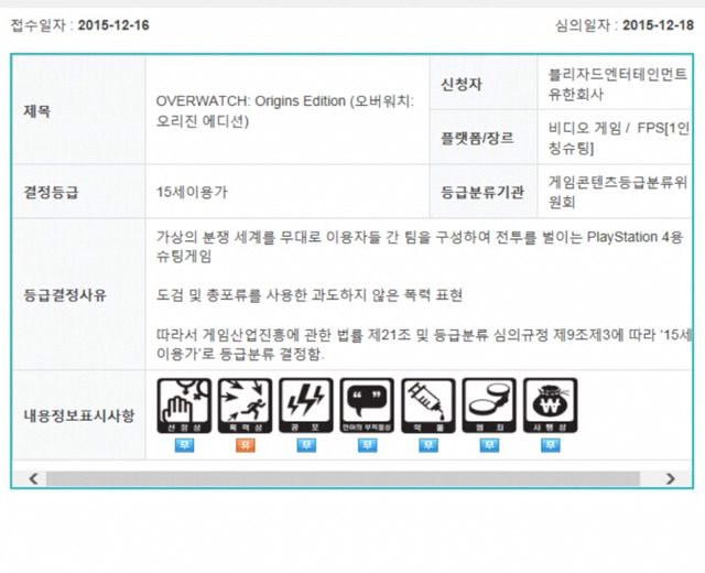 누군가 무한도전 오버워치 관련 방통위에 민원 넣음.jpg | 인스티즈