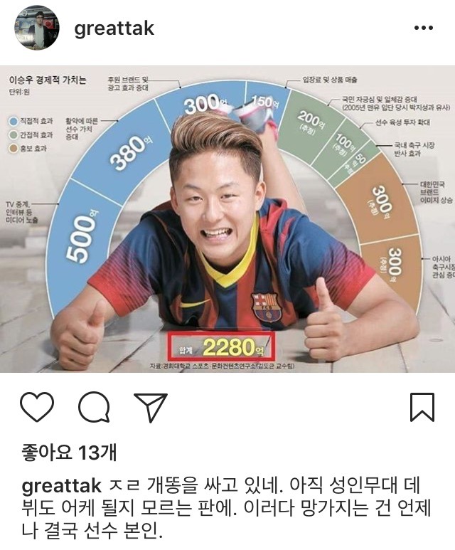 기사 보고 분노한 축빠 배순탁 작가 | 인스티즈