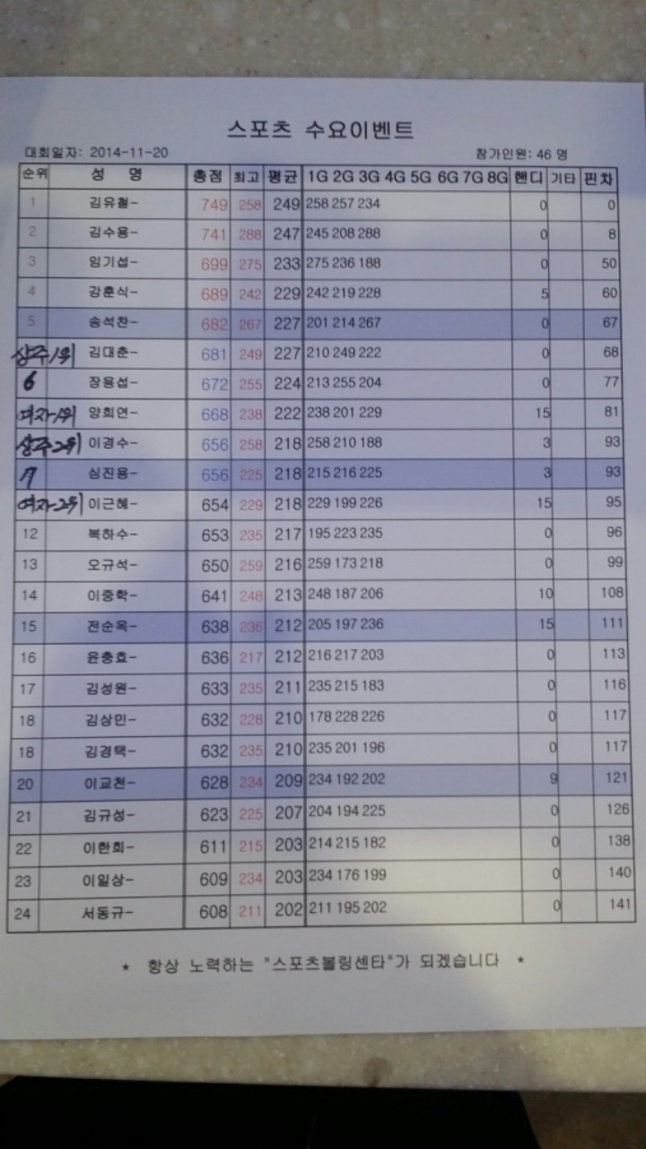스포츠볼링장 이미지