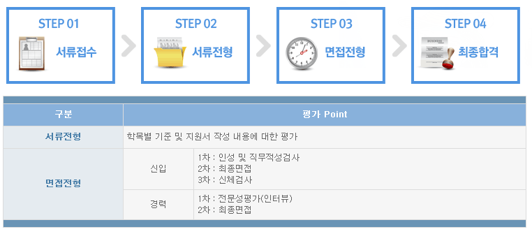 에스&에스네트웍스 이미지