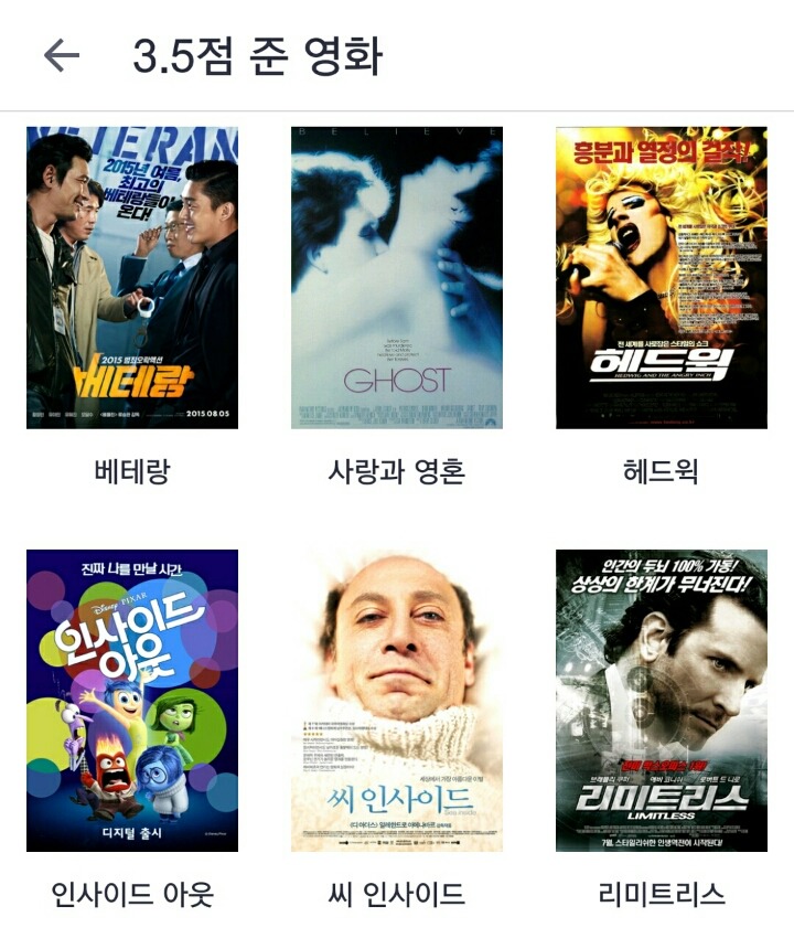 개인적인 영화 평점... | 인스티즈