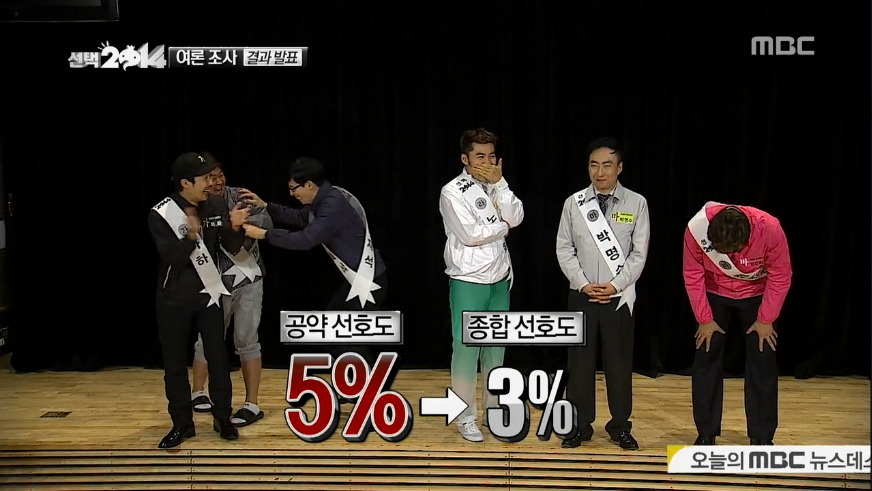 [무한도전] 노홍철이 유재석 위협하던 시절.jpg | 인스티즈