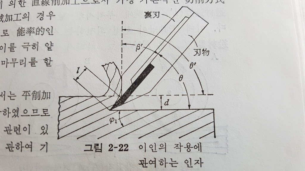 손대패 이미지