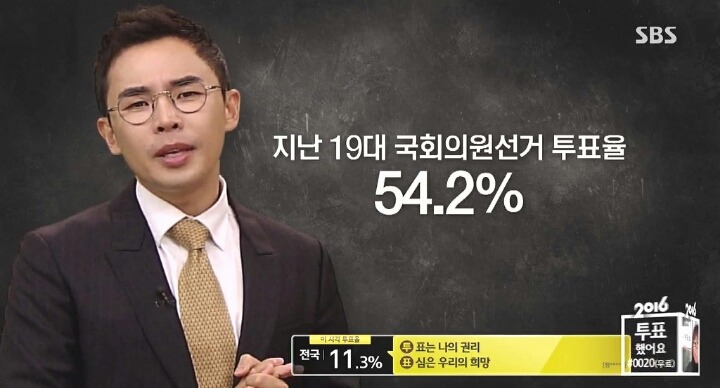 [SBS] 설민석 - 대한민국 최초의 선거율 95.5％ | 인스티즈