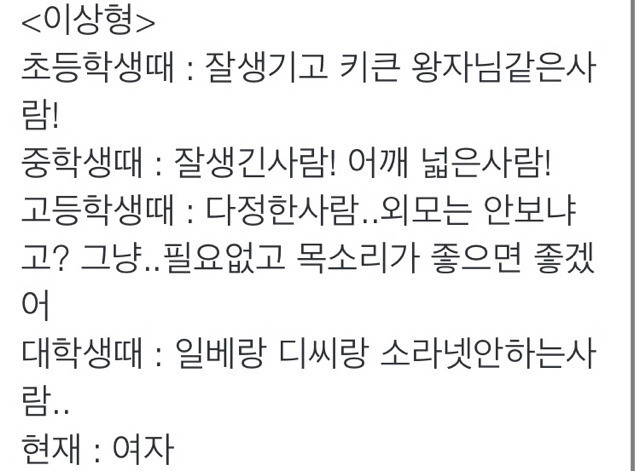 점점 바뀌는 여자들의 이상형 | 인스티즈