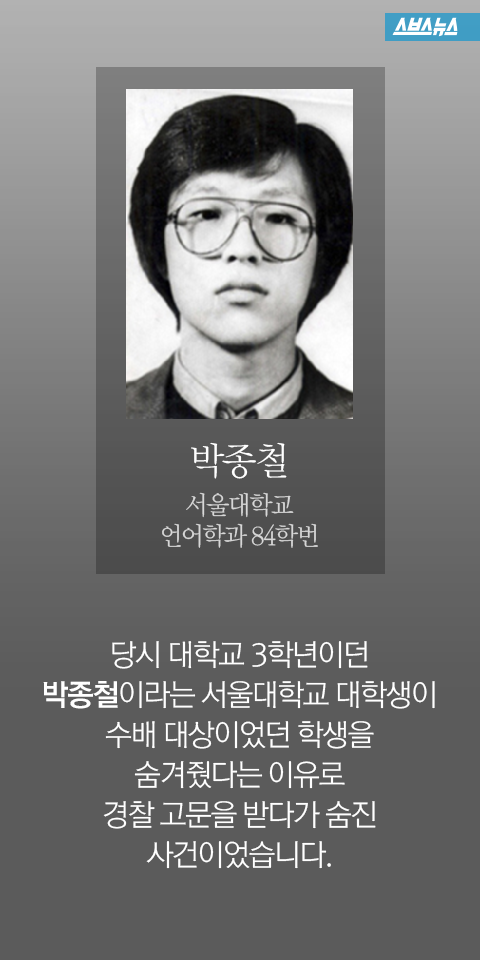 [응답하라1988] 보라가 신입생이었을 때 (분노주의) | 인스티즈