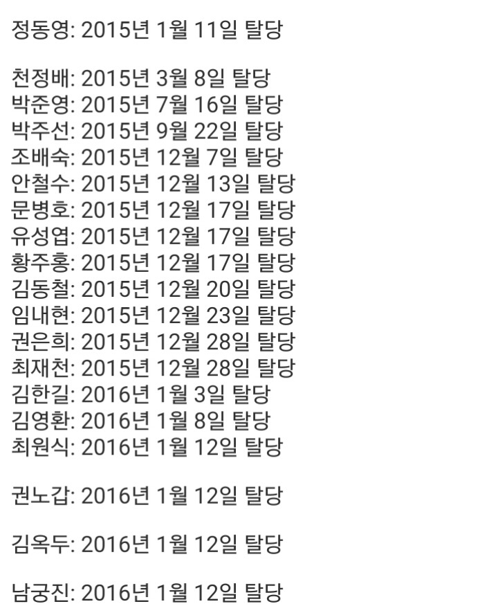 문재인 대표시절 탈당한 사람들 | 인스티즈