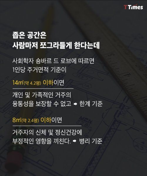 대한민국 청년들의 감옥같은 방 한 칸 | 인스티즈