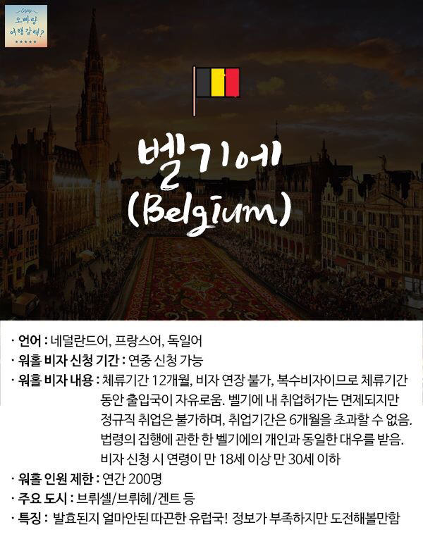 [워킹홀리데이] [워홀] 워홀국가정리 | 인스티즈