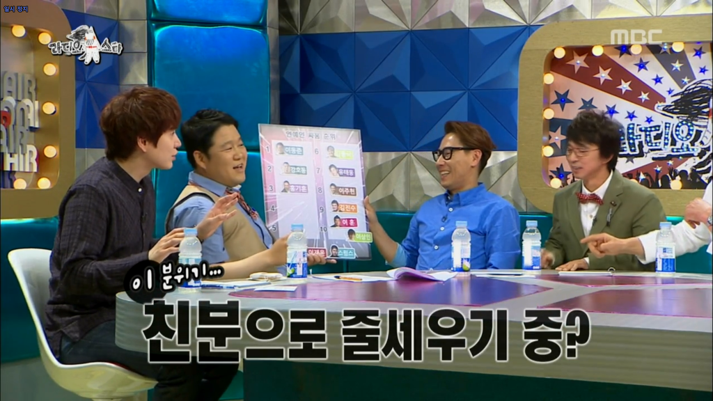 라스에서 이동준이 정한 싸움서열.JPG (+전설의 똥X쇼ㅋㅋㅋㅋㅋㅋ) | 인스티즈