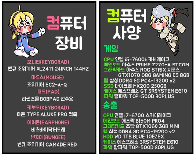 아프리카tv BJ들의 컴퓨터 본체 사양 2편 | 인스티즈