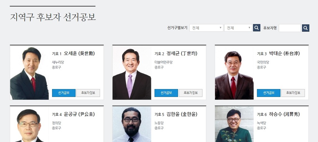 20대 총선 후보자들의 병역사항 및 공약을 알아보는 곳 | 인스티즈