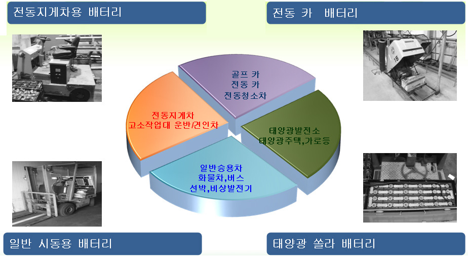 2419B63E53A89FF42982A4